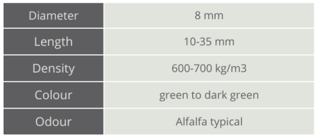Nordic Grass Lucerna pelet 20 kg - lucerna peletowana dla koni