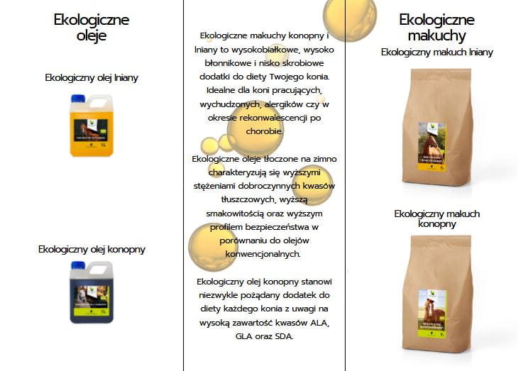 BOTANIKA ECO Makuch konopny 9kg - wsparcie dla koni z RAO, uczuleniami i wrzodami